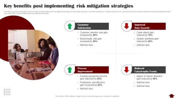 Key Benefits Post Implementing Risk Mitigation Strategies Professional PDF