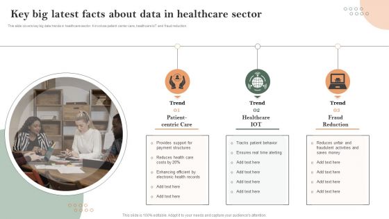 Key Big Latest Facts About Data In Healthcare Sector Designs PDF