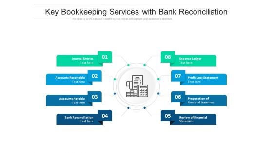 Key Bookkeeping Services With Bank Reconciliation Ppt PowerPoint Presentation File Good PDF Key Bookkeeping Services With Bank Reconciliation Ppt PowerPoint Presentation File Good PDF