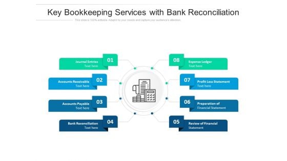 Key Bookkeeping Services With Bank Reconciliation Ppt PowerPoint Presentation File Good PDF