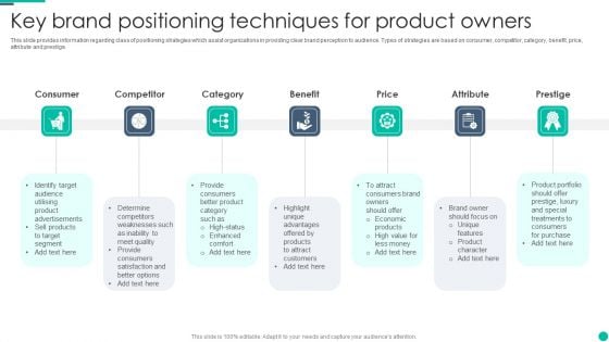 Key Brand Positioning Techniques For Product Owners Microsoft PDF