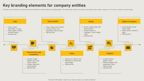 Key Branding Elements For Company Entities Slides PDF