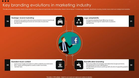 Key Branding Evolutions In Marketing Industry Background PDF