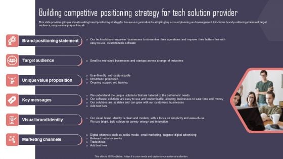 Key Business Account Management And Planning Building Competitive Positioning Strategy For Tech Summary PDF Key Business Account Management And Planning Building Competitive Positioning Strategy For Tech Summary PDF