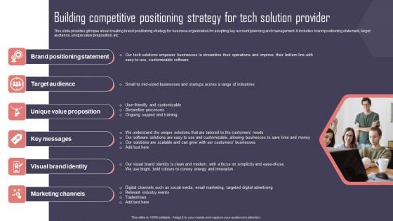 Key Business Account Management And Planning Building Competitive Positioning Strategy For Tech Summary PDF