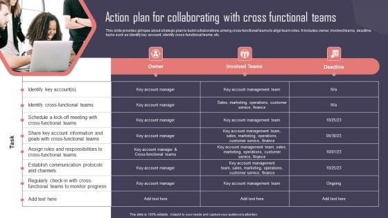 Key Business Account Management And Planning Techniques Action Plan Collaborating With Cross Functional Structure PDF