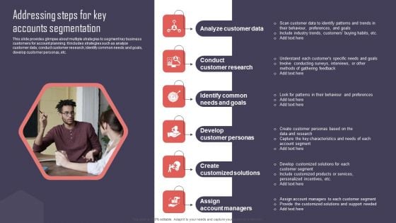 Key Business Account Management And Planning Techniques Addressing Steps For Key Accounts Segmentation Introduction PDF