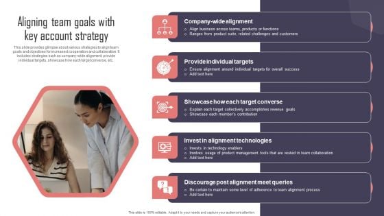 Key Business Account Management And Planning Techniques Aligning Team Goals With Key Account Strategy Structure PDF