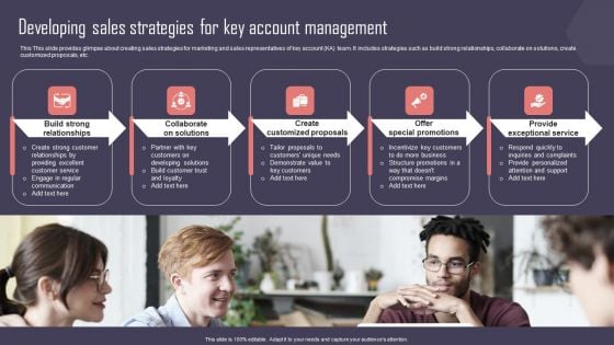 Key Business Account Management And Planning Techniques Developing Sales Strategies Key Account Management Icons PDF