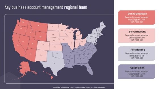 Key Business Account Management And Planning Techniques Key Business Account Management Regional Team Demonstration PDF