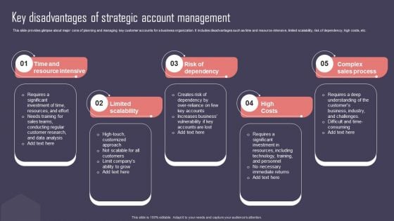 Key Business Account Management And Planning Techniques Key Disadvantages Of Strategic Account Management Structure PDF