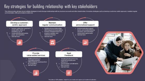 Key Business Account Management And Planning Techniques Key Strategies Building Relationship Key Stakeholders Ideas PDF