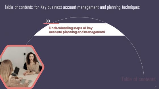 Key Business Account Management And Planning Techniques Ppt PowerPoint Presentation Complete Deck With Slides