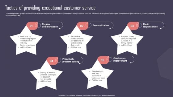 Key Business Account Management And Planning Techniques Tactics Of Providing Exceptional Customer Service Formats PDF