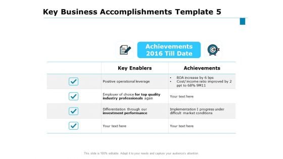 Key Business Achievements Key Business Accomplishments Enablers Ppt Styles Information PDF