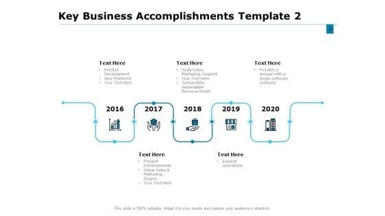 Key Business Achievements Ppt PowerPoint Presentation Complete Deck With Slides