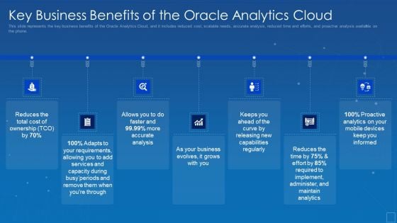 Key Business Benefits Of The Oracle Analytics Cloud Download PDF