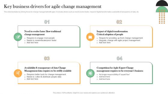 Key Business Drivers For Agile Change Management Infographics PDF