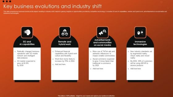 Key Business Evolutions And Industry Shift Microsoft PDF