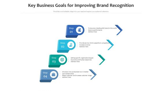 Key Business Goals For Improving Brand Recognition Ppt PowerPoint Presentation File Show PDF