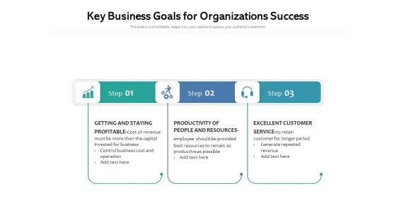 Key Business Goals For Organizations Success Ppt PowerPoint Presentation Icon Model PDF