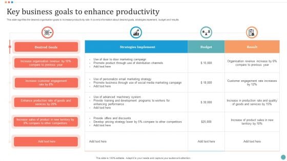 Key Business Goals To Enhance Productivity Demonstration PDF