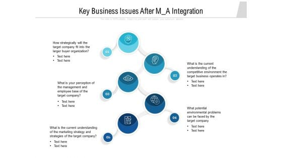 Key Business Issues After M A Integration Ppt PowerPoint Presentation Outline Graphic Images PDF