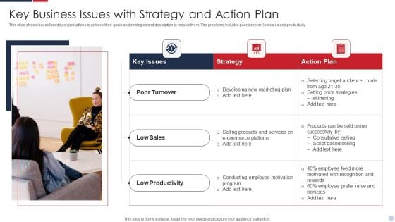 Key Business Issues With Strategy And Action Plan Designs PDF