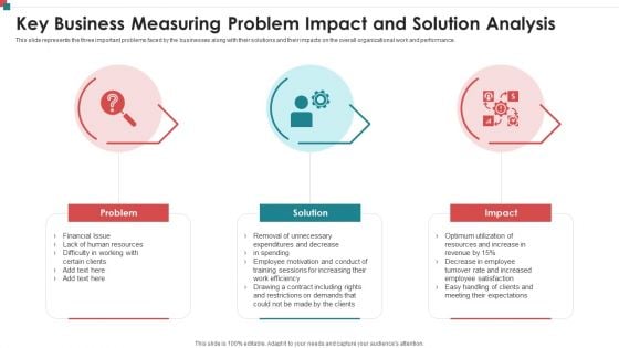 Key Business Measuring Problem Impact And Solution Analysis Introduction PDF Key Business Measuring Problem Impact And Solution Analysis Introduction PDF