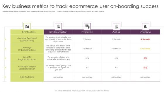 Key Business Metrics To Track Ecommerce User On Boarding Success Pictures PDF