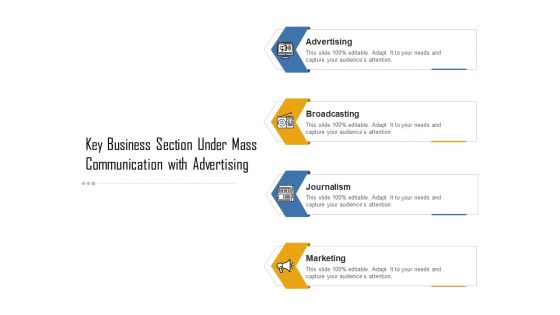 Key Business Section Under Mass Communication With Advertising Ppt PowerPoint Presentation Gallery Graphics Tutorials PDF Key Business Section Under Mass Communication With Advertising Ppt PowerPoint Presentation Gallery Graphics Tutorials PDF