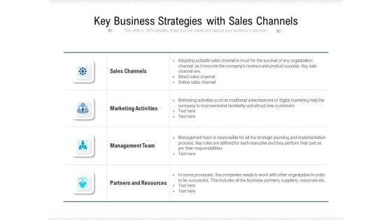 Key Business Strategies With Sales Channels Ppt PowerPoint Presentation Gallery Sample PDF