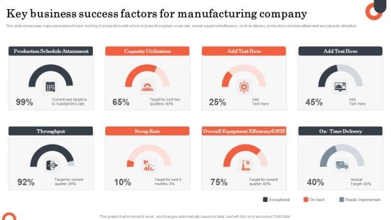 Key Business Success Factors For Manufacturing Company Diagrams PDF