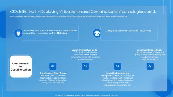 Key CIO Initiatives Cios Initiative 3 Deploying Virtualization And Containerization Technologies Icons PDF