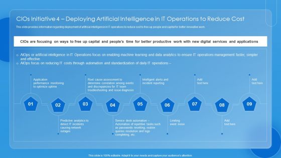 Key CIO Initiatives Cios Initiative 4 Deploying Artificial Intelligence In IT Operations To Reduce Cost Themes PDF