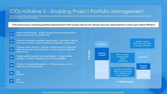 Key CIO Initiatives Cios Initiative 5 Enabling Project Portfolio Management Diagrams PDF Key CIO Initiatives Cios Initiative 5 Enabling Project Portfolio Management Diagrams PDF