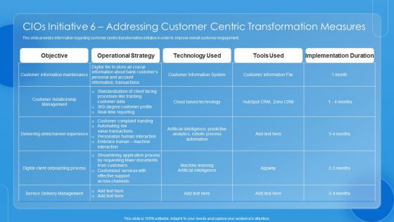 Key CIO Initiatives Cios Initiative 6 Addressing Customer Centric Transformation Measures Designs PDF Key CIO Initiatives Cios Initiative 6 Addressing Customer Centric Transformation Measures Designs PDF
