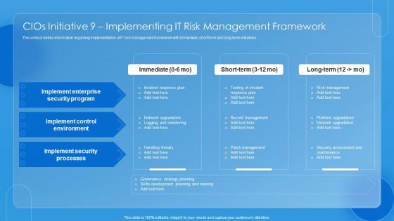 Key CIO Initiatives Cios Initiative 9 Implementing IT Risk Management Framework Introduction PDF