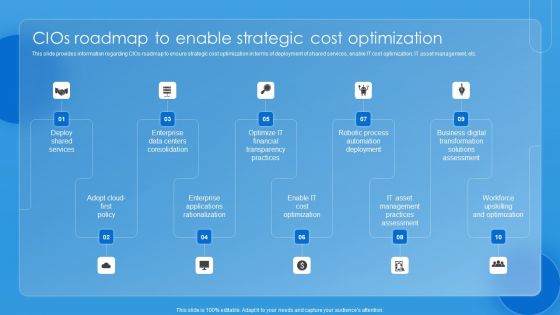 Key CIO Initiatives Cios Roadmap To Enable Strategic Cost Optimization Diagrams PDF