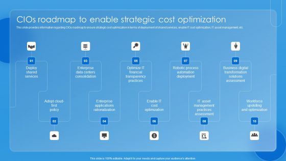 Key CIO Initiatives Cios Roadmap To Enable Strategic Cost Optimization Diagrams PDF Key CIO Initiatives Cios Roadmap To Enable Strategic Cost Optimization Diagrams PDF