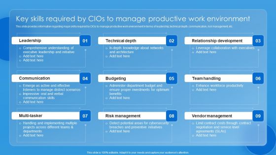Key CIO Initiatives Key Skills Required By Cios To Manage Productive Work Environment Background PDF
