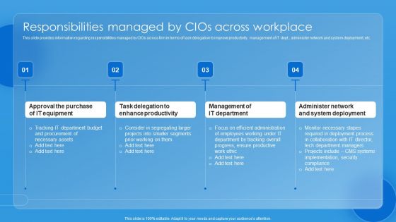 Key CIO Initiatives Responsibilities Managed By Cios Across Workplace Inspiration PDF