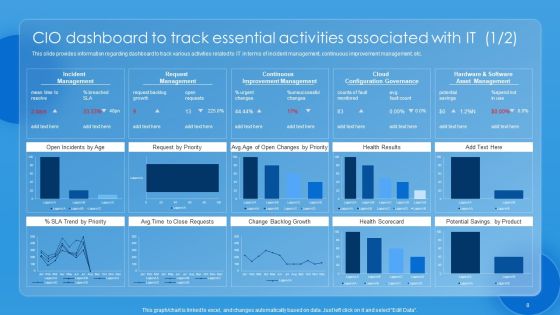 Key CIO Initiatives To Reduce IT Costs Ppt PowerPoint Presentation Complete Deck With Slides Slide08