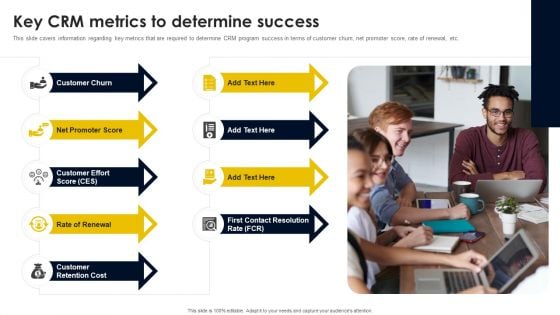 Key CRM Metrics To Determine Success Formats PDF