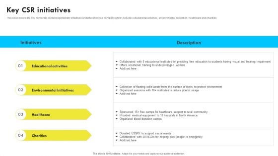 Key CSR Initiatives Web Design And Development Company Profile Portrait PDF