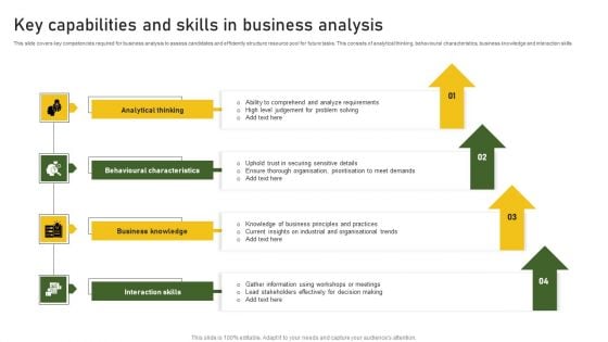 Key Capabilities And Skills In Business Analysis Infographics PDF