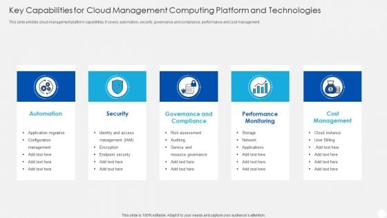 Key Capabilities For Cloud Management Computing Platform And Technologies Themes PDF