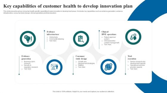 Key Capabilities Of Customer Health To Develop Innovation Plan Professional PDF