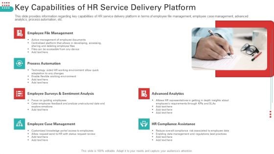 Key Capabilities Of HR Service Delivery Platform Structure PDF
