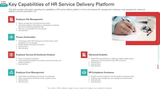 Key Capabilities Of HR Service Delivery Platform Structure PDF Key Capabilities Of HR Service Delivery Platform Structure PDF
